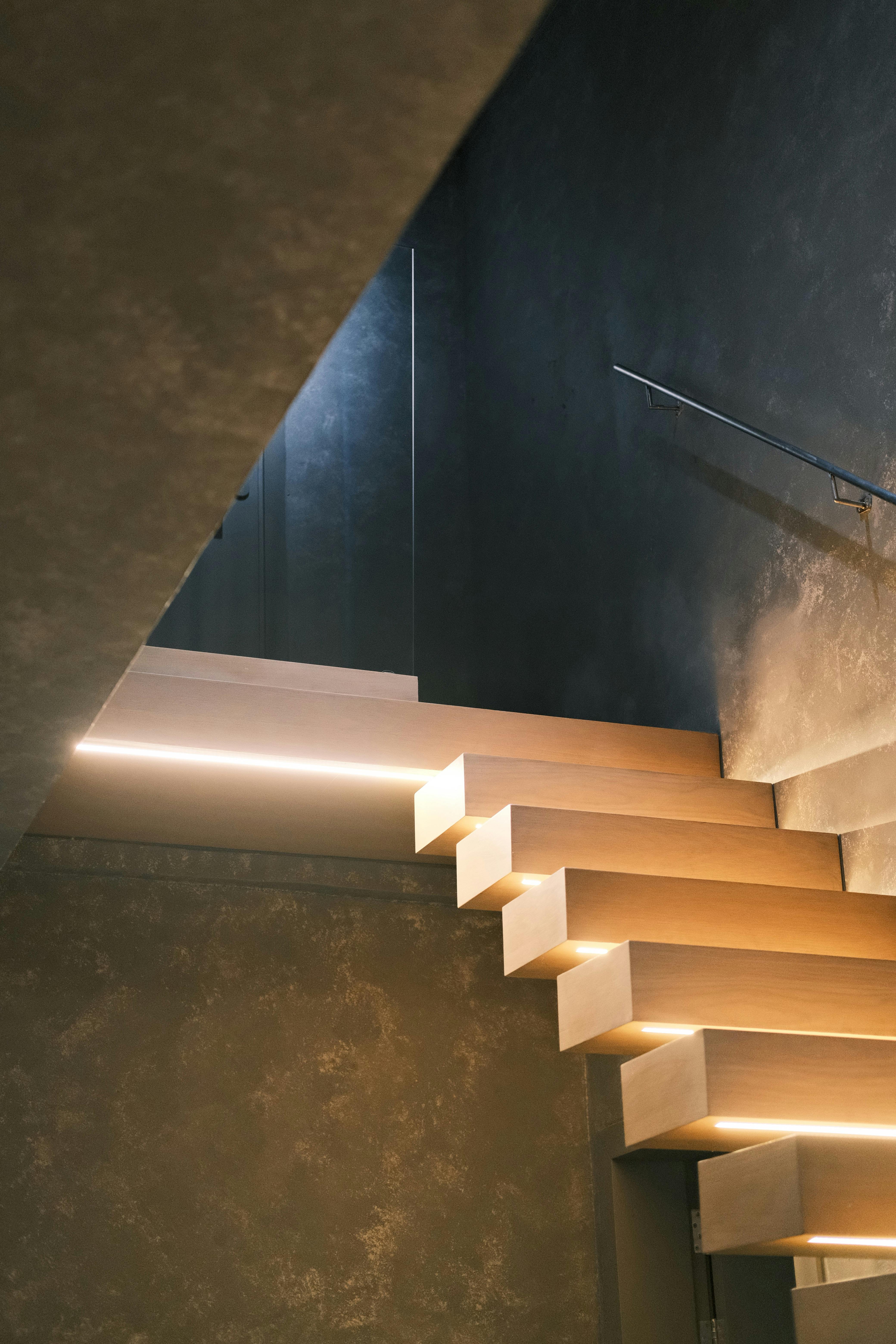 Sustainable Design